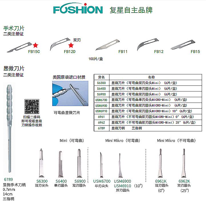 復星醫(yī)療手術刀片