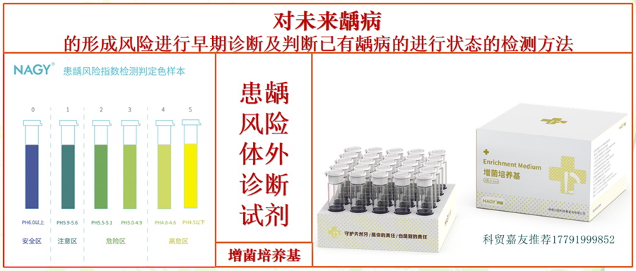 納極患齲風險體外診斷試劑——增菌培養(yǎng)基