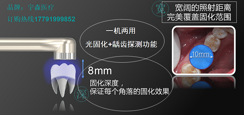 宇森線上課堂