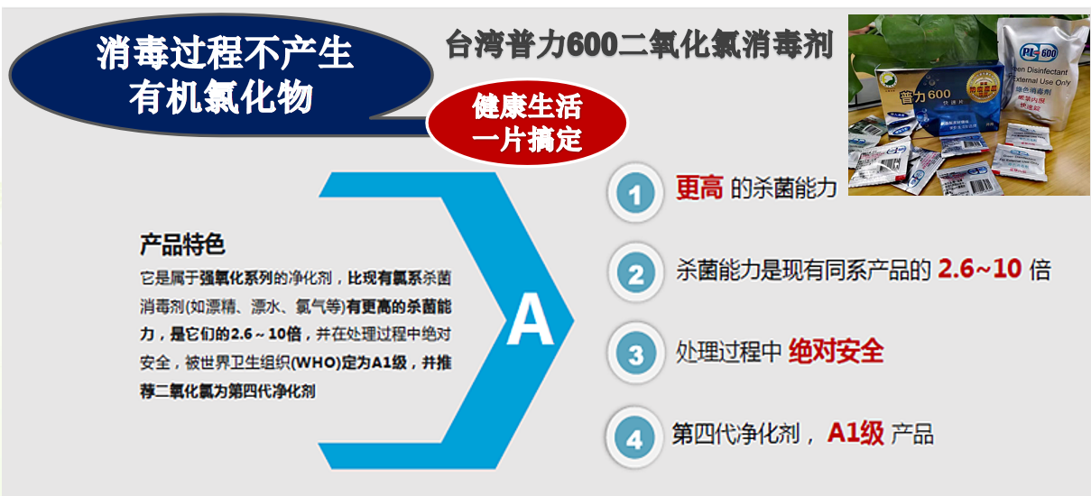 臺(tái)灣普力600二氧化氯消毒劑,批發(fā)